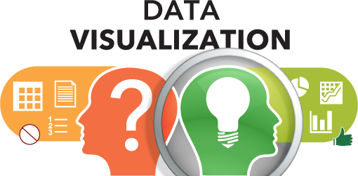 Make Data Work For You With Data Visualization Software